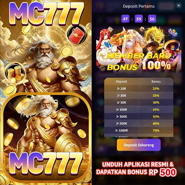 MC777 Maxwin Pola Gacor Hari Ini